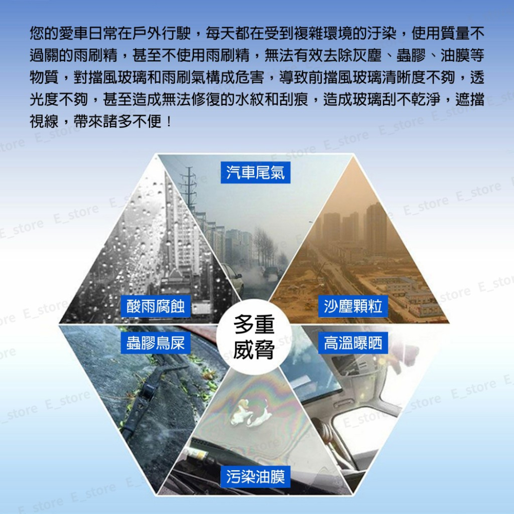 【台灣現貨】 雨刷清潔劑  雨刷 清潔錠 車用 玻璃清潔 玻璃清潔劑 玻璃清洗劑 雨刷清潔錠 汽車玻璃清洗劑 雨刷精-細節圖6