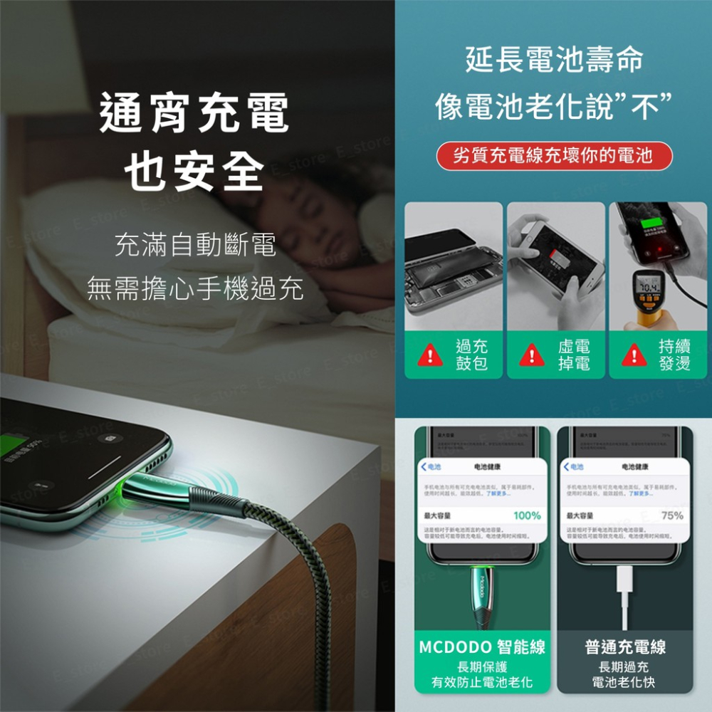 Mcdodo【七代智能斷電】適用Iphone充電線 傳輸線 鋅合金 循環充電 快充線蘋果 自動斷電 PD快充 麥多多-細節圖7