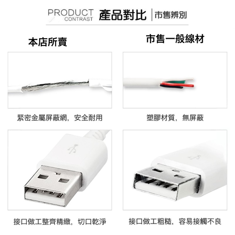 三星充電組 原廠品質 三星充電線 充電頭 傳輸線 Micro 安卓充電線 S8 NOTE 三星 充電器 快充頭 充電線-細節圖4