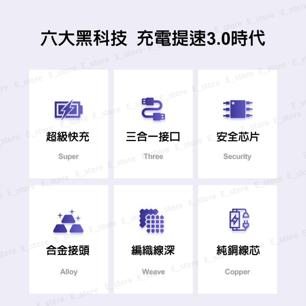 三合一快充線 VOOC閃充 華為 5A快充 充電線 安卓 TYPEC 蘋果 充電線 閃充線 快充線 傳輸線 三合一充電線-細節圖3