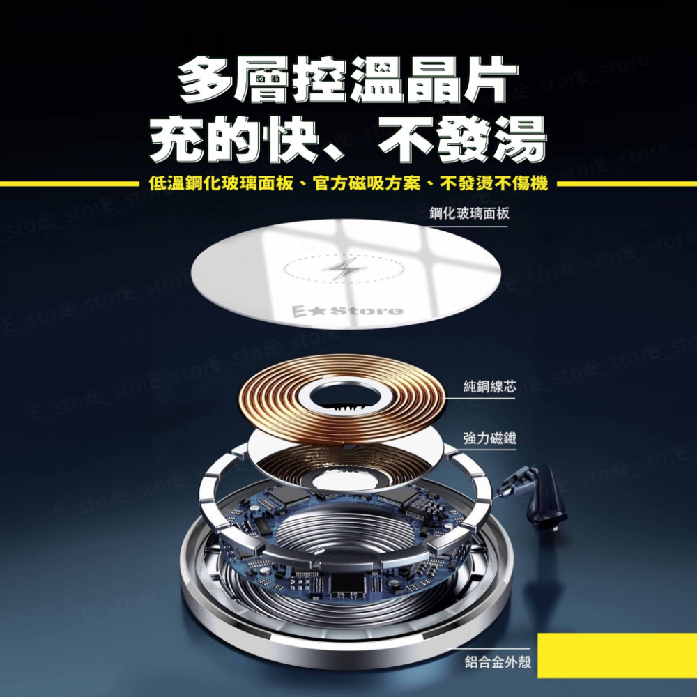 【隔日到貨+保固】兩用 15W磁吸無線充電器 支援Magsafe磁吸定位 車用手機架 充電盤 無線充電 磁吸支架-細節圖5