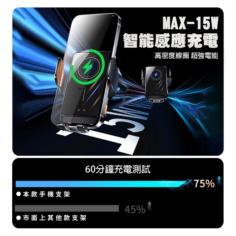 【大手機適用】無線充電手機架 車用手機架 紅外線感應 自動感應開合 三軸穩固支援15W快充 大螢幕手機適用-細節圖4