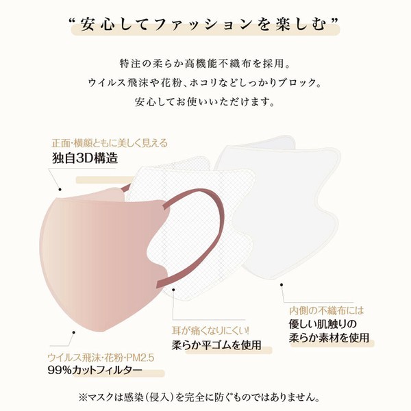 【日本原裝】MASCLUB 日本熱銷no.1 3D小顏口罩 3D不脫妝口罩 美顏口罩 日本女生口罩首選-細節圖8