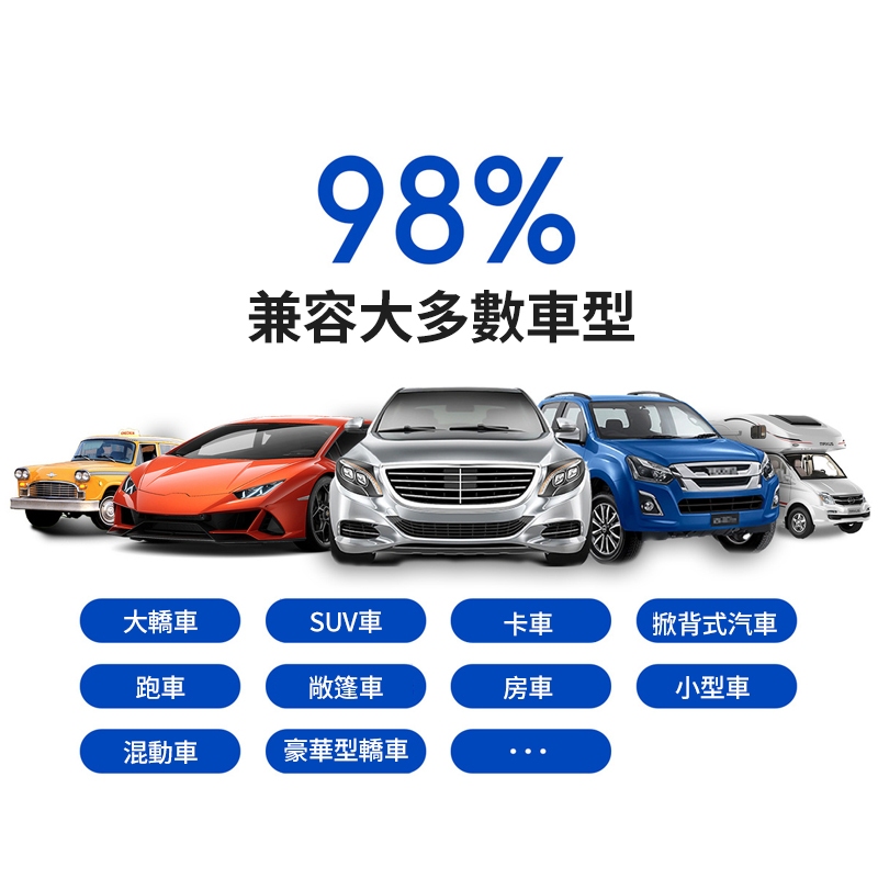 【保固一年】CARPLAY 安卓機 有線轉無線 Ai box 導航機 車機 電視盒 安卓盒 支援蘋果安卓 雙系統-細節圖3