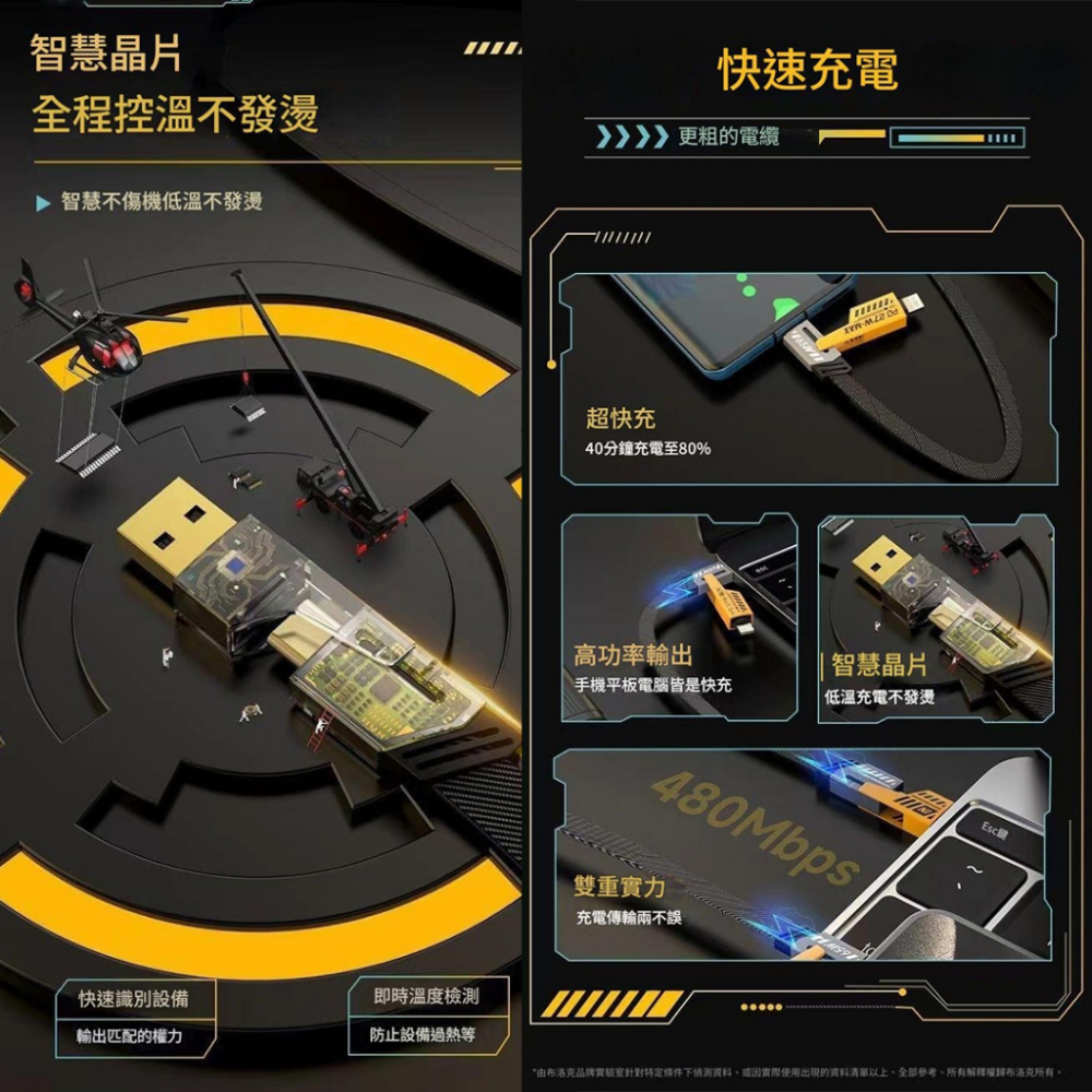 機甲四合一充電線 4合1充電線 充電線 數據線 快充線 現貨 65W PD 快充 2拖2-細節圖7