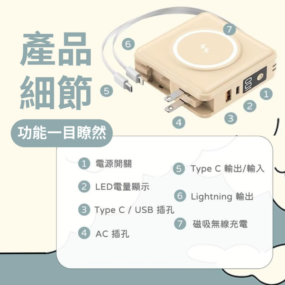 【附保固】萬國充 行動電源 磁吸自帶線支架行動電源 15000mAh 萬能充 magsafe磁吸無線充電 旅行出國適用-細節圖9