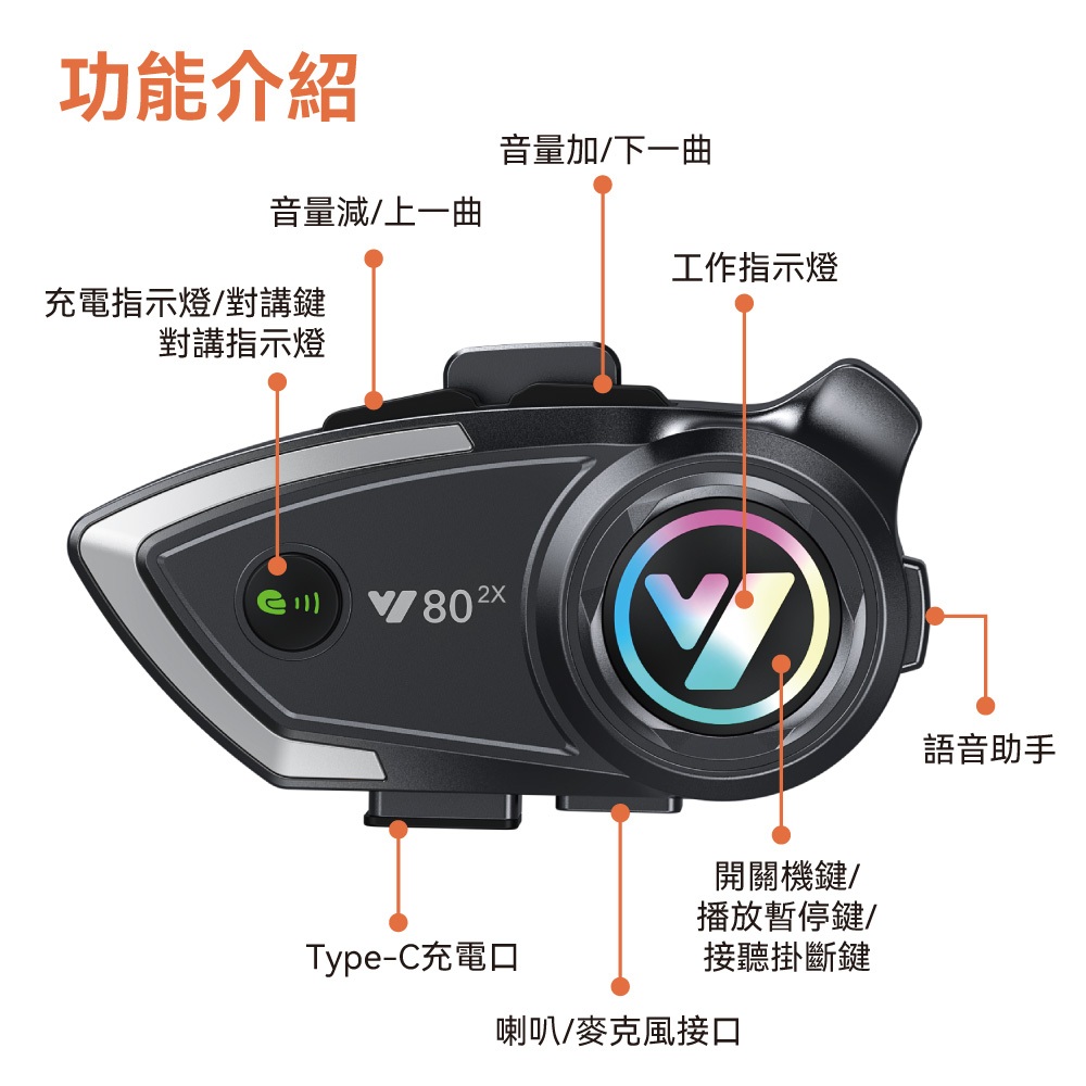 【保固一年】安全帽式藍牙耳機 藍芽耳機 摩托車藍牙耳機 對講機 IPX6 防水 多人對講 CVC降噪 Y802X-細節圖8