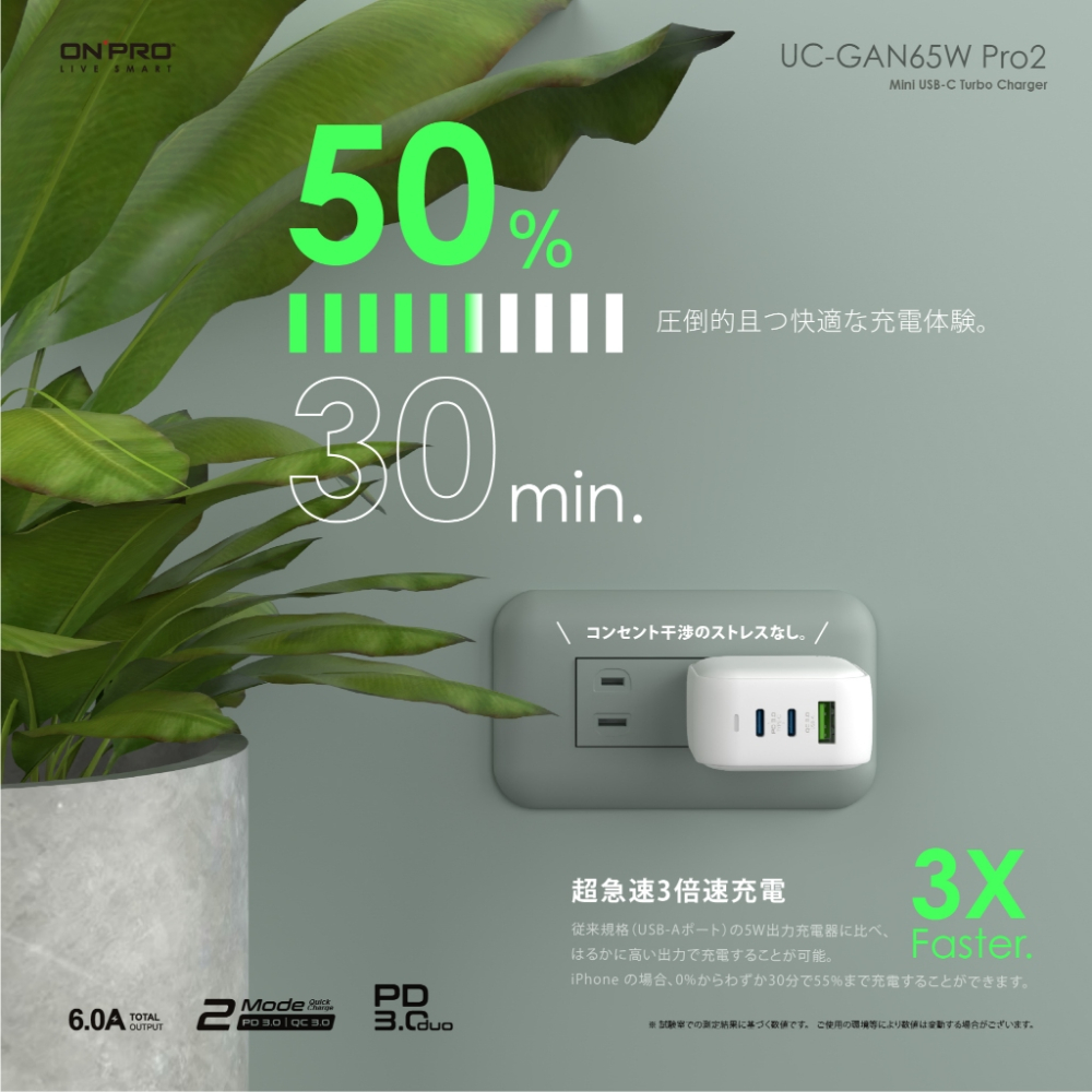 【兩年保固】ONPRO 65W 3孔PD快充充電器 UC-GAN65W 氮化鎵GaN PD快充充電器【Pro2版】-細節圖3