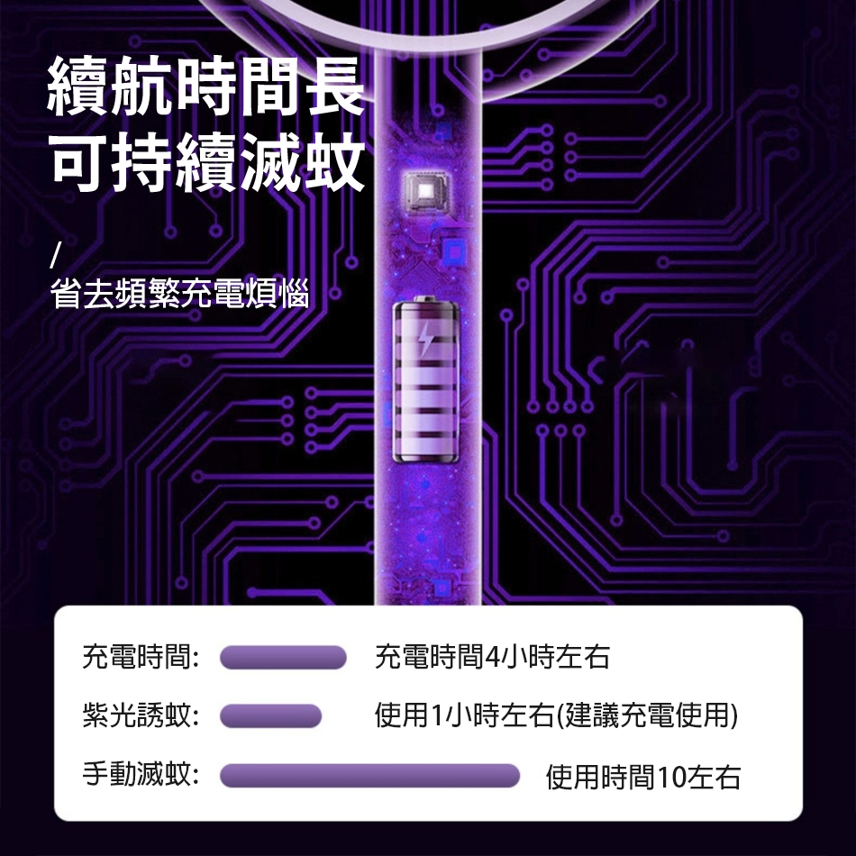 電蚊拍USB充電加密網｜誘蚊+手拍雙模式 桌立/手持兩用滅蚊拍 電蚊拍 捕蚊拍-細節圖7