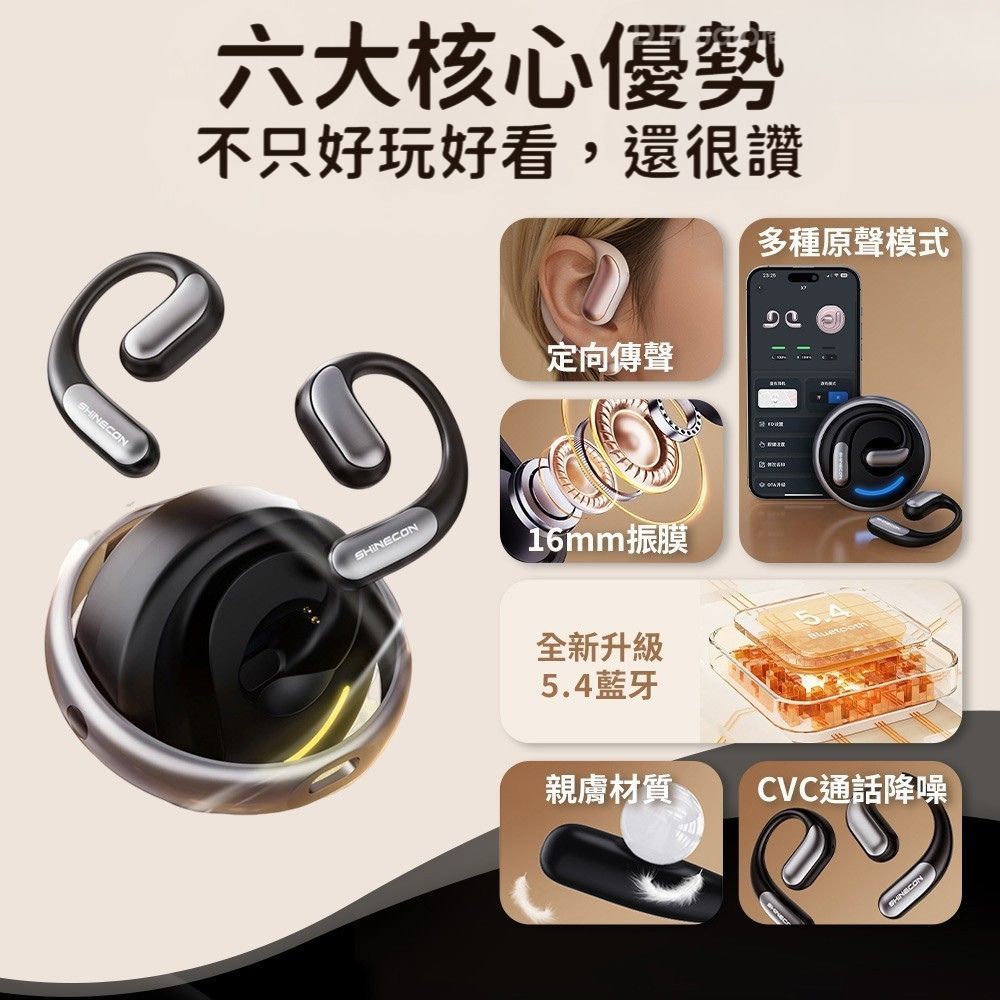 X7 翻轉式 OWS 開放耳掛藍牙耳機｜專屬調音APP｜藍牙5.4｜36H長續航｜定向傳聲｜360°旋轉充電倉-細節圖2