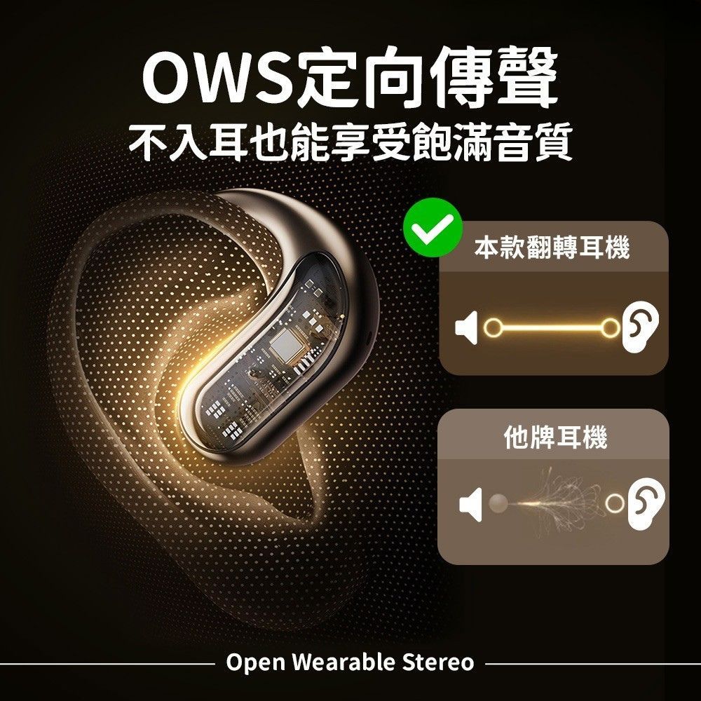 X7 翻轉式 OWS 開放耳掛藍牙耳機｜專屬調音APP｜藍牙5.4｜36H長續航｜定向傳聲｜360°旋轉充電倉-細節圖5