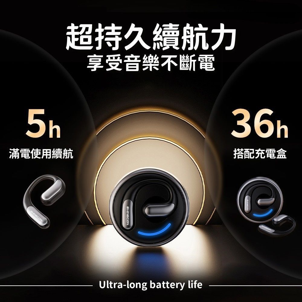 X7 翻轉式 OWS 開放耳掛藍牙耳機｜專屬調音APP｜藍牙5.4｜36H長續航｜定向傳聲｜360°旋轉充電倉-細節圖7