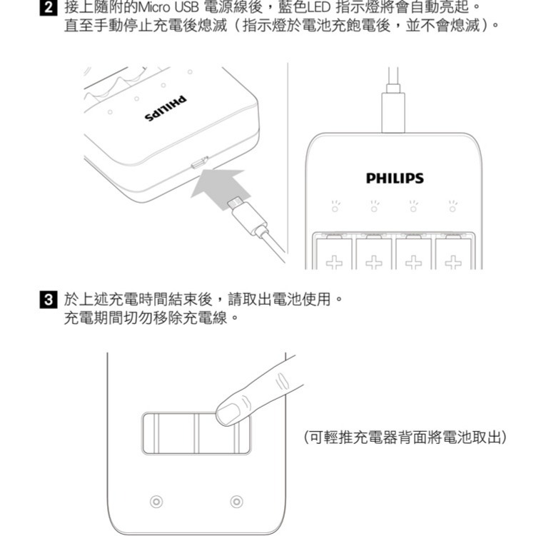 【PHILIPS飛利浦正品附發票】【3、4號電池充電器】 USB4槽鎳氫充電器 鎳氫電池 充電電池 AA AAA 電池-細節圖7