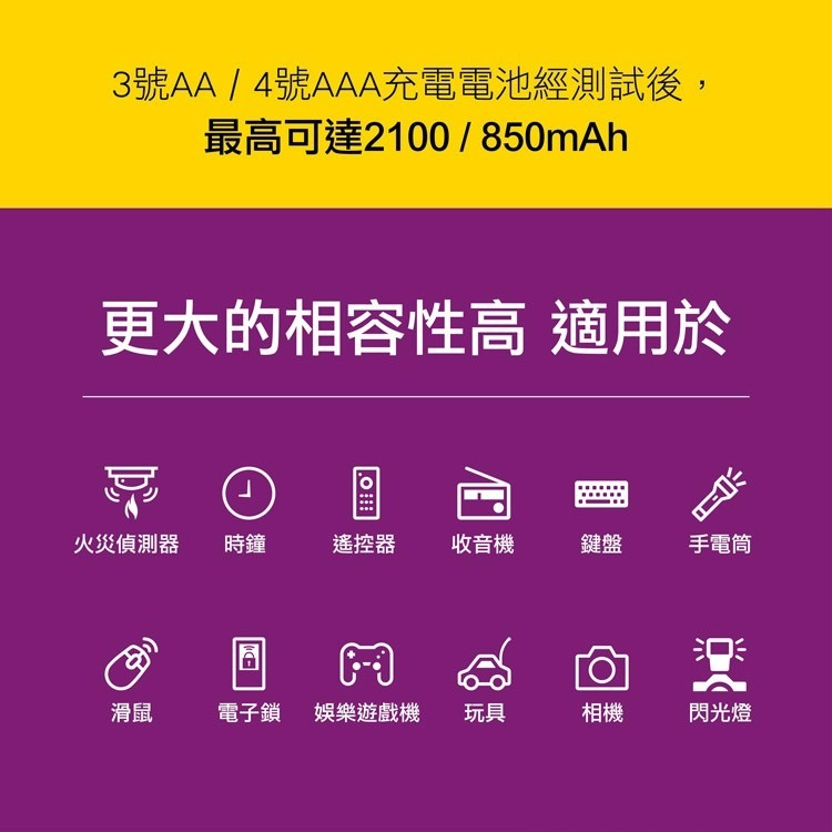 【PHILIPS飛利浦正品附發票】【3號充電電池】【即拆即用、無記憶性、高容量、低自放電】(鎳氫電池/AA/HR6)-細節圖10