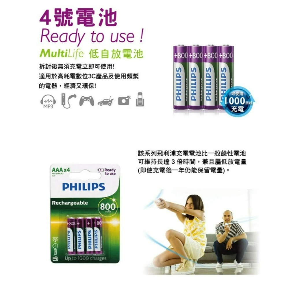 【PHILIPS飛利浦正品附發票】【4號充電電池】【即拆即用、無記憶性、高容量、低自放電】(鎳氫電池/AAA/HR03)-細節圖2