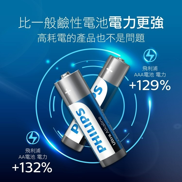 【PHILIPS飛利浦正品附發票】【3號鹼性電池】【請認明原廠公司貨、品質有保障】(型號：3號超鹼電池/AA/LR6)-細節圖9