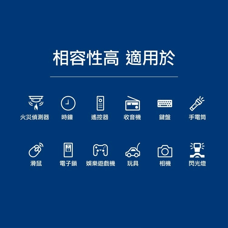 【PHILIPS飛利浦正品附發票】【3號鹼性電池】【請認明原廠公司貨、品質有保障】(型號：3號超鹼電池/AA/LR6)-細節圖11