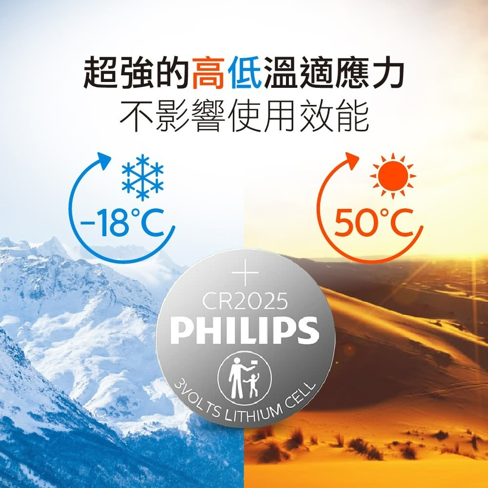 【PHILIPS飛利浦正品附發票】【CR2025鈕扣電池】【鈕扣型電池】【Minicell CR2025】-細節圖10