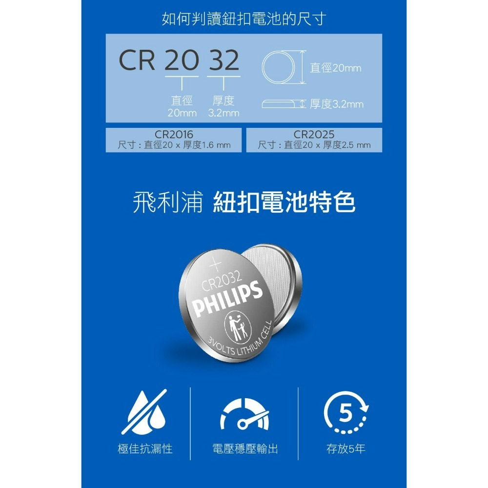 【PHILIPS飛利浦正品附發票】【CR2032鈕扣電池】【鈕扣型電池】【Minicell CR2032】-細節圖2