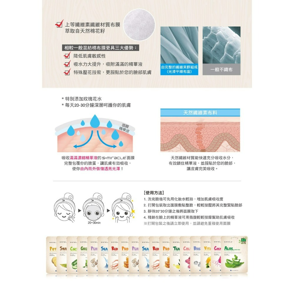 【S+Miracle正品附發票】【亮白維他命】【亮白保水】【膠原蛋白精華面膜】【單片25克】-細節圖4