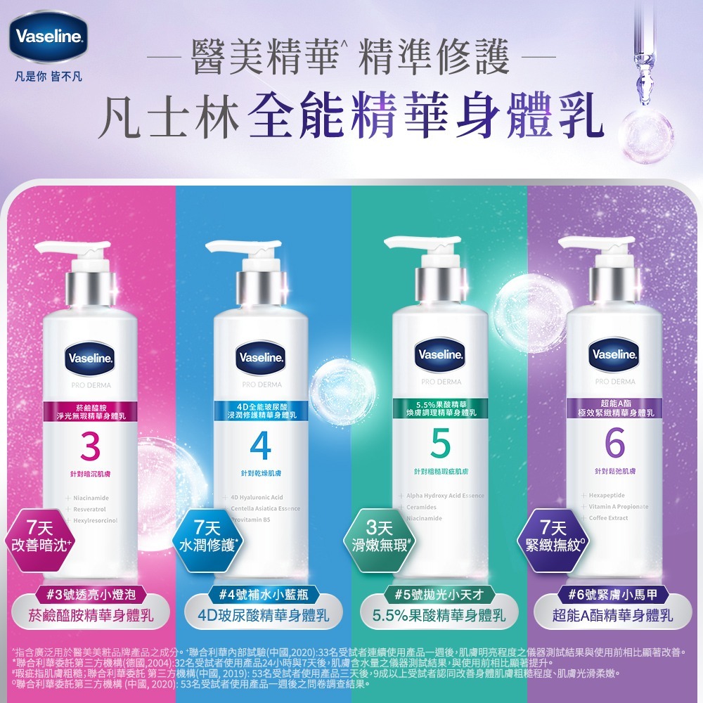 【VASELINE正品附發票】【全能精華身體乳】【4款任選】【菸鹼醯胺/4D全能玻尿酸/5.5%果酸精華】(250ML)-細節圖3