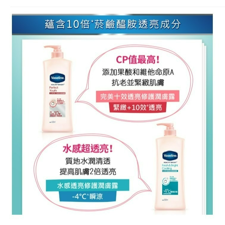 【VASELINE正品附發票】【透亮款修護潤膚露】【4款任選】(350/400ML)-細節圖2