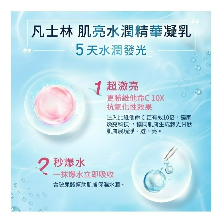 【VASELINE正品附發票】 【粉色瓶】 【5天水潤發光】【肌亮水潤精華凝乳】 (330ML​)-細節圖5