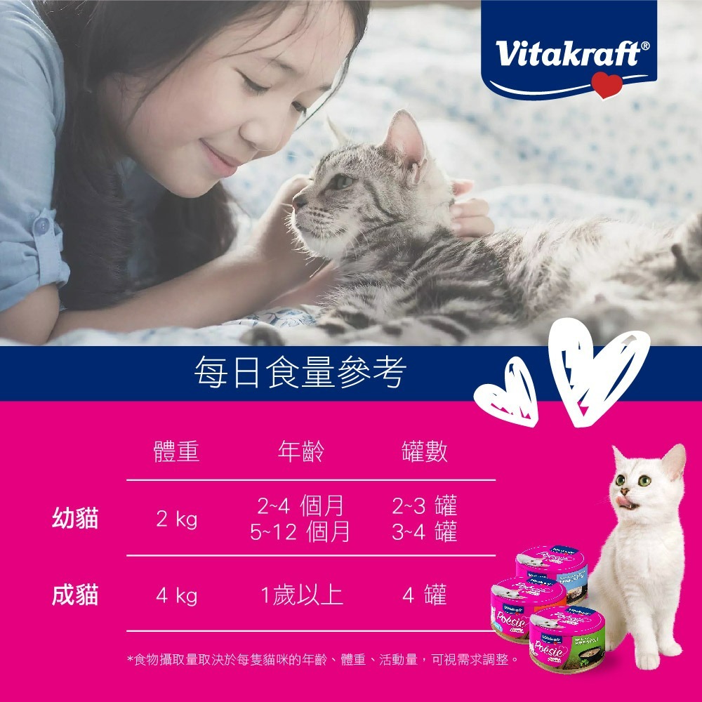 【德國Vitakraft正品附發票】【福利品出清】【幼貓鮪魚泥佐南瓜】【珀斯女王金采】【貓用主食罐】【貓罐頭】-細節圖10