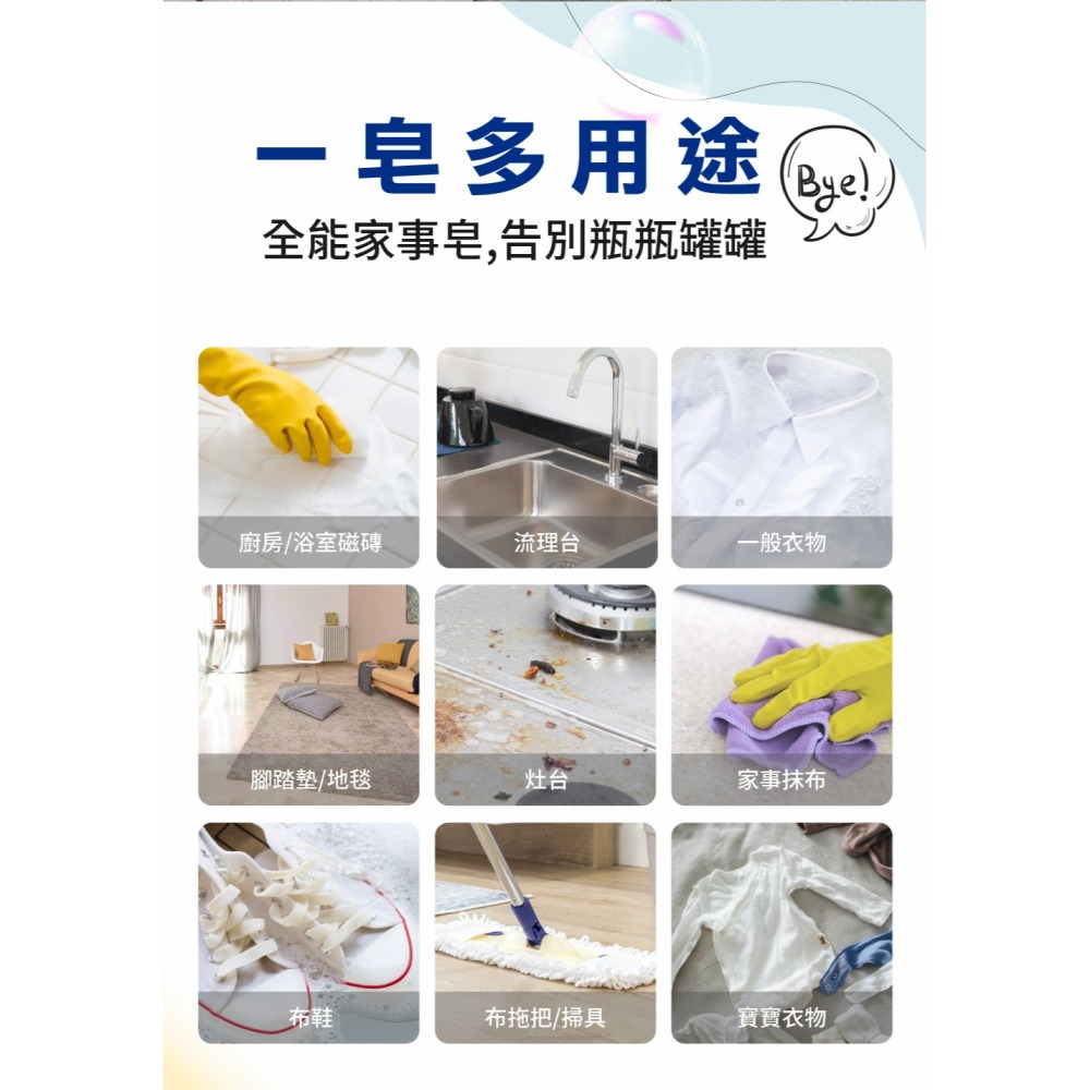 【OK正品附發票】【2款可選】【全能家事皂、告別瓶瓶罐罐】【神奇家事萬用去污去漬皂】-細節圖5
