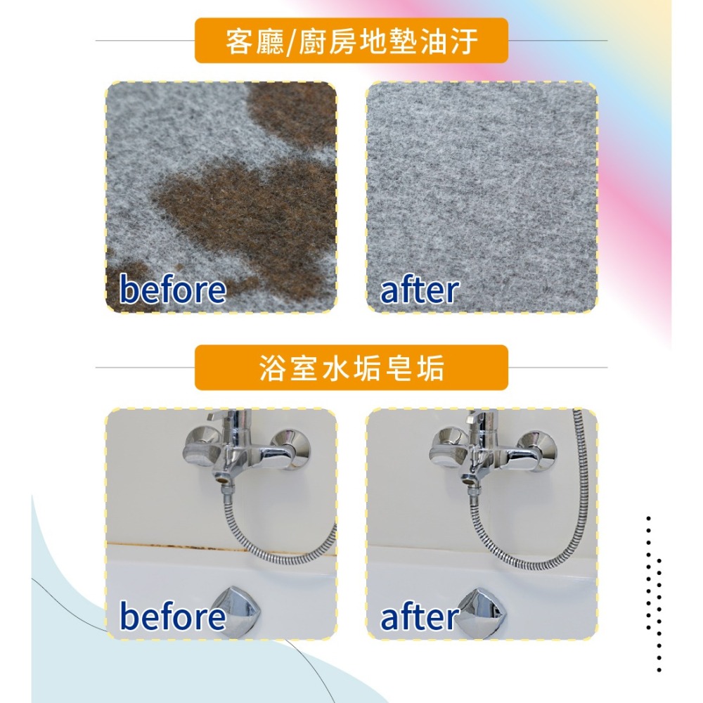 【OK正品附發票】【2款可選】【全能家事皂、告別瓶瓶罐罐】【神奇家事萬用去污去漬皂】-細節圖7