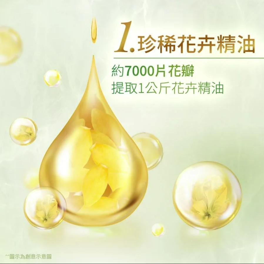 【LUX麗仕正品附發票】【清新小蒼蘭】【淨澈去屑】【法式香氛洗髮精】【花漾調香系列 】-細節圖5