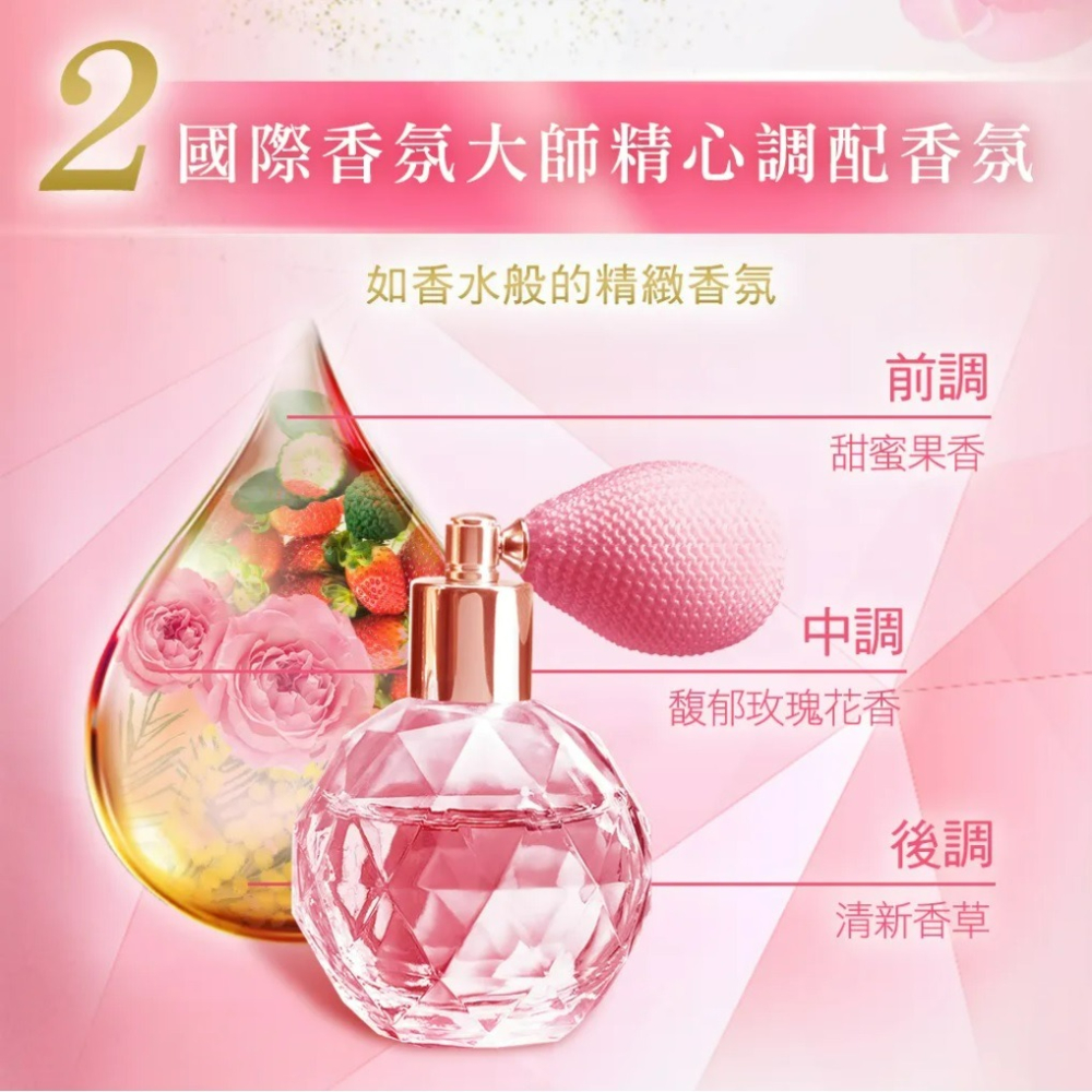 【LUX麗仕正品附發票】【水嫩柔膚】【馥郁玫瑰香】【柔嫩香氛皂】【80g】-細節圖6