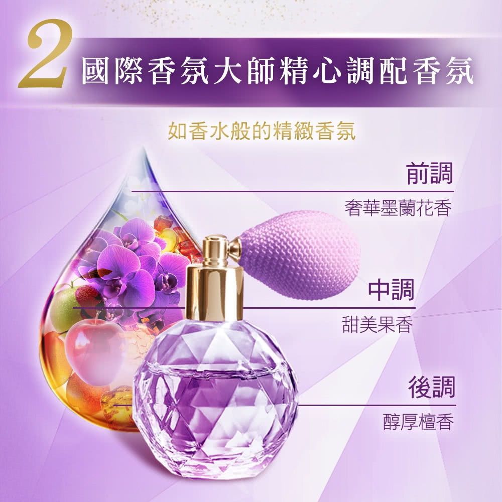 【LUX麗仕正品附發票】【媚惑幽香】【奢華墨蘭花香】【持久香氛皂】【80g】-細節圖6