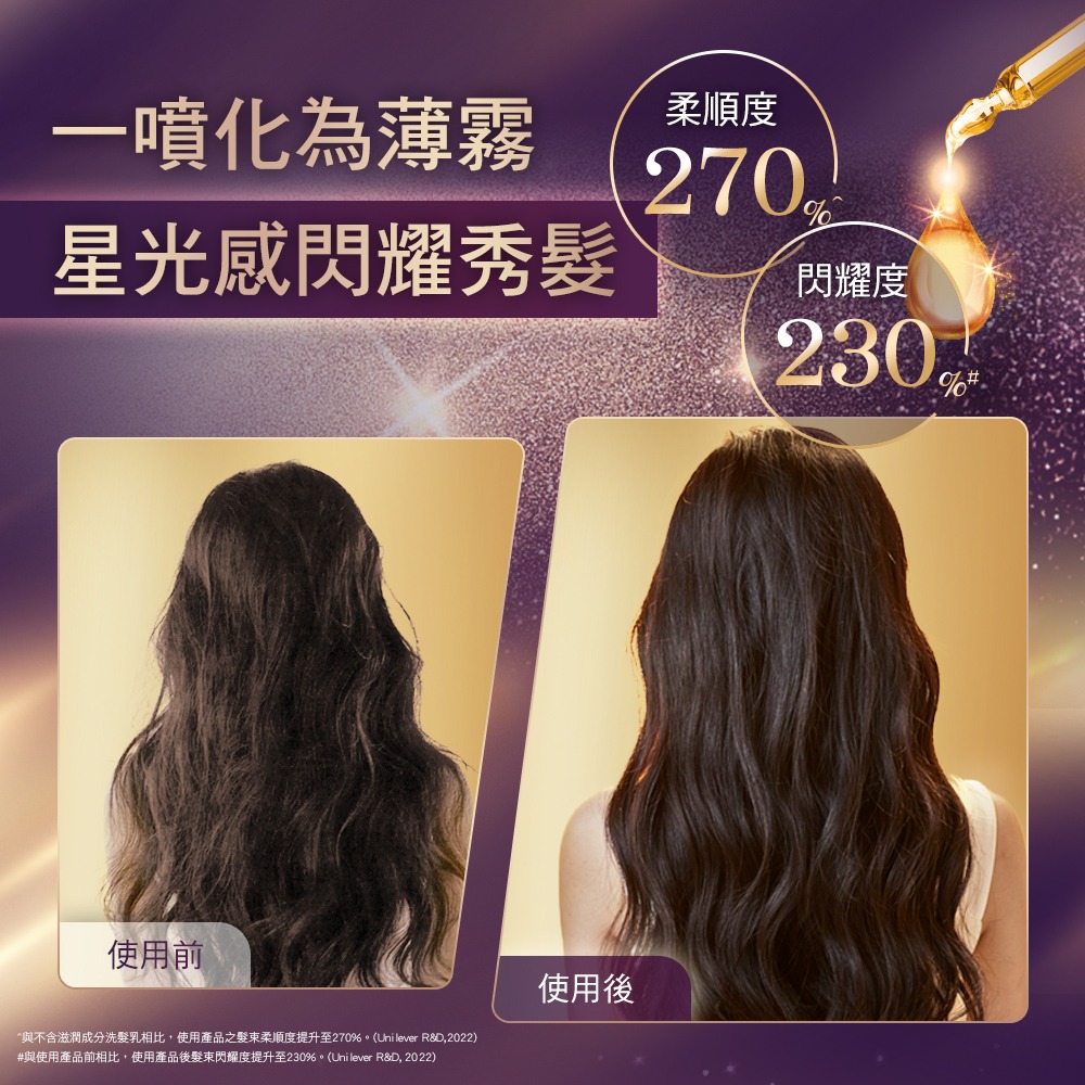 【2023NEW髮的星空瓶】【LUX麗仕正品附發票】【修護噴霧式髮油】【一噴煥亮柔順】【80ml】-細節圖6