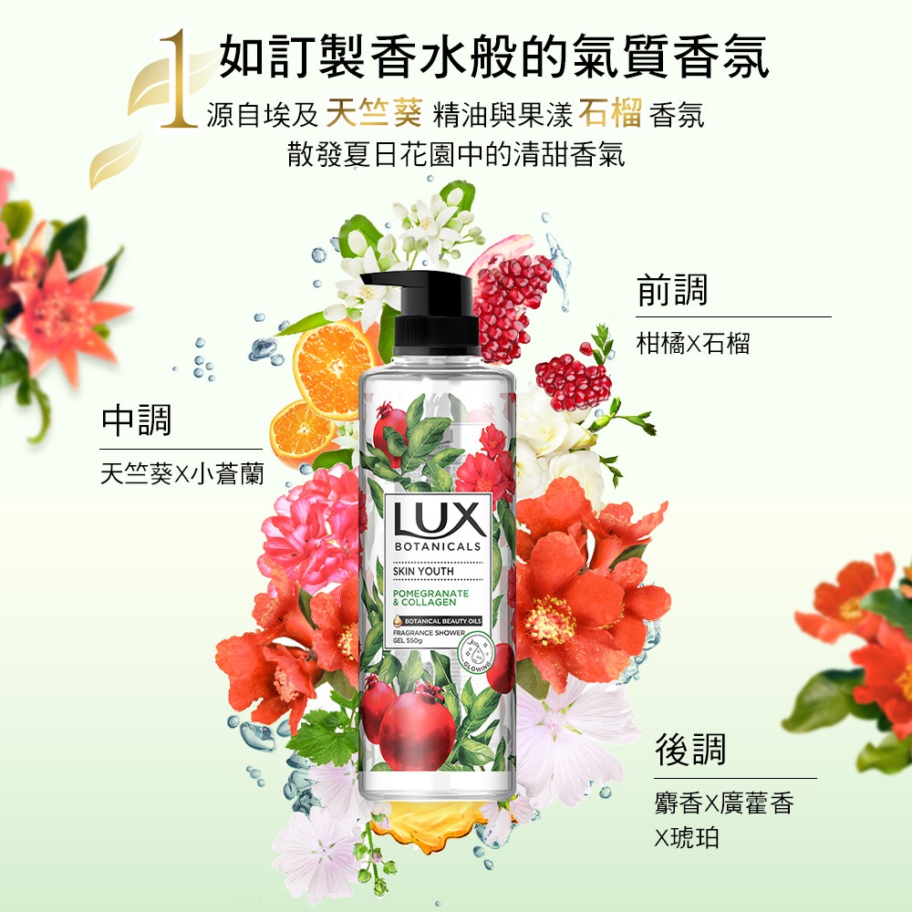 【LUX麗仕正品附發票】【天竺葵X石榴】【植萃香氛沐浴露】【550g】-細節圖3