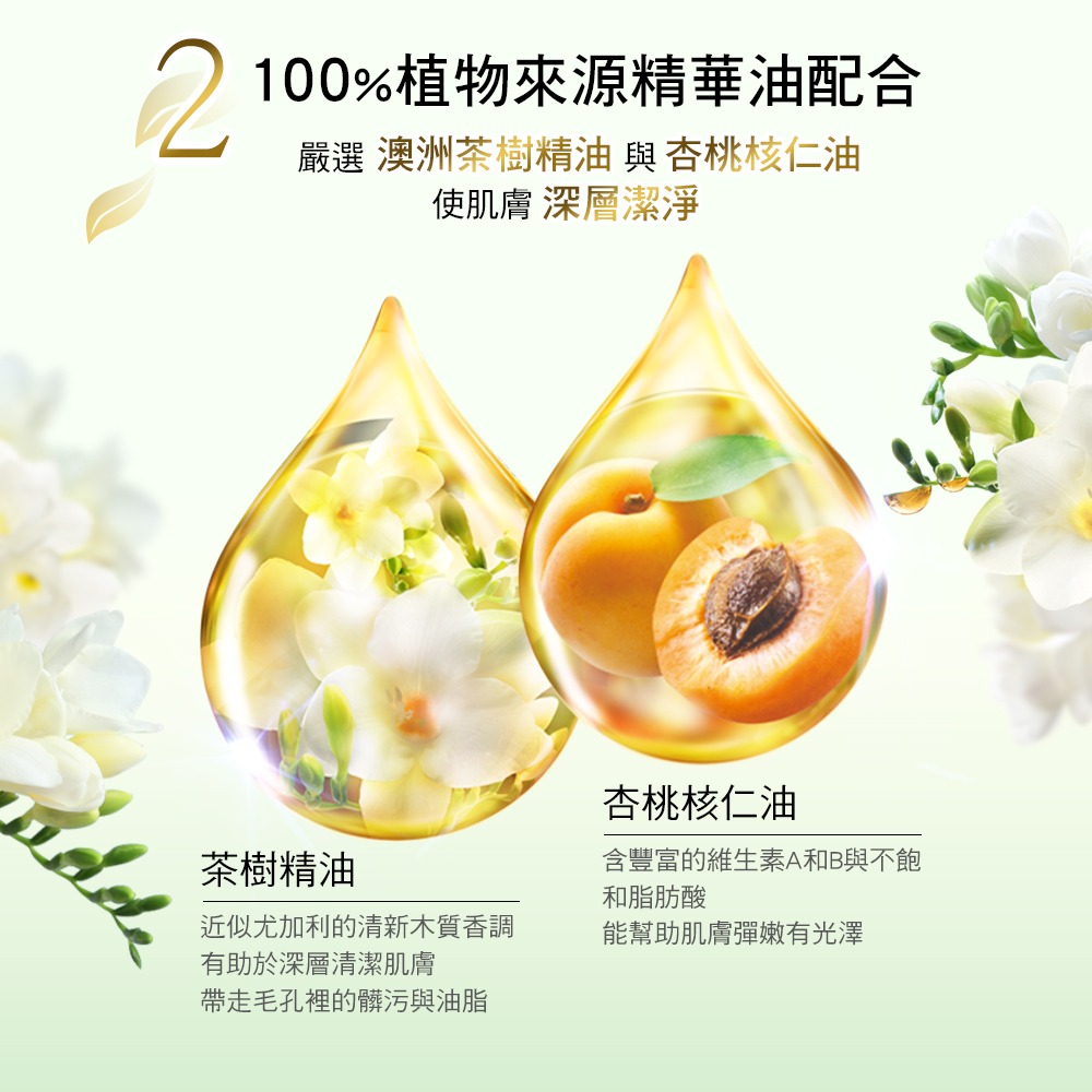 【LUX麗仕正品附發票】【清新小蒼蘭】【植萃香氛沐浴露】【550g】-細節圖5