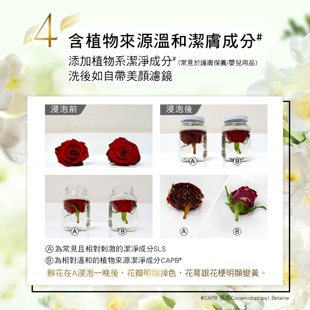 【LUX麗仕正品附發票】【清新小蒼蘭】【植萃香氛沐浴露】【550g】-細節圖7