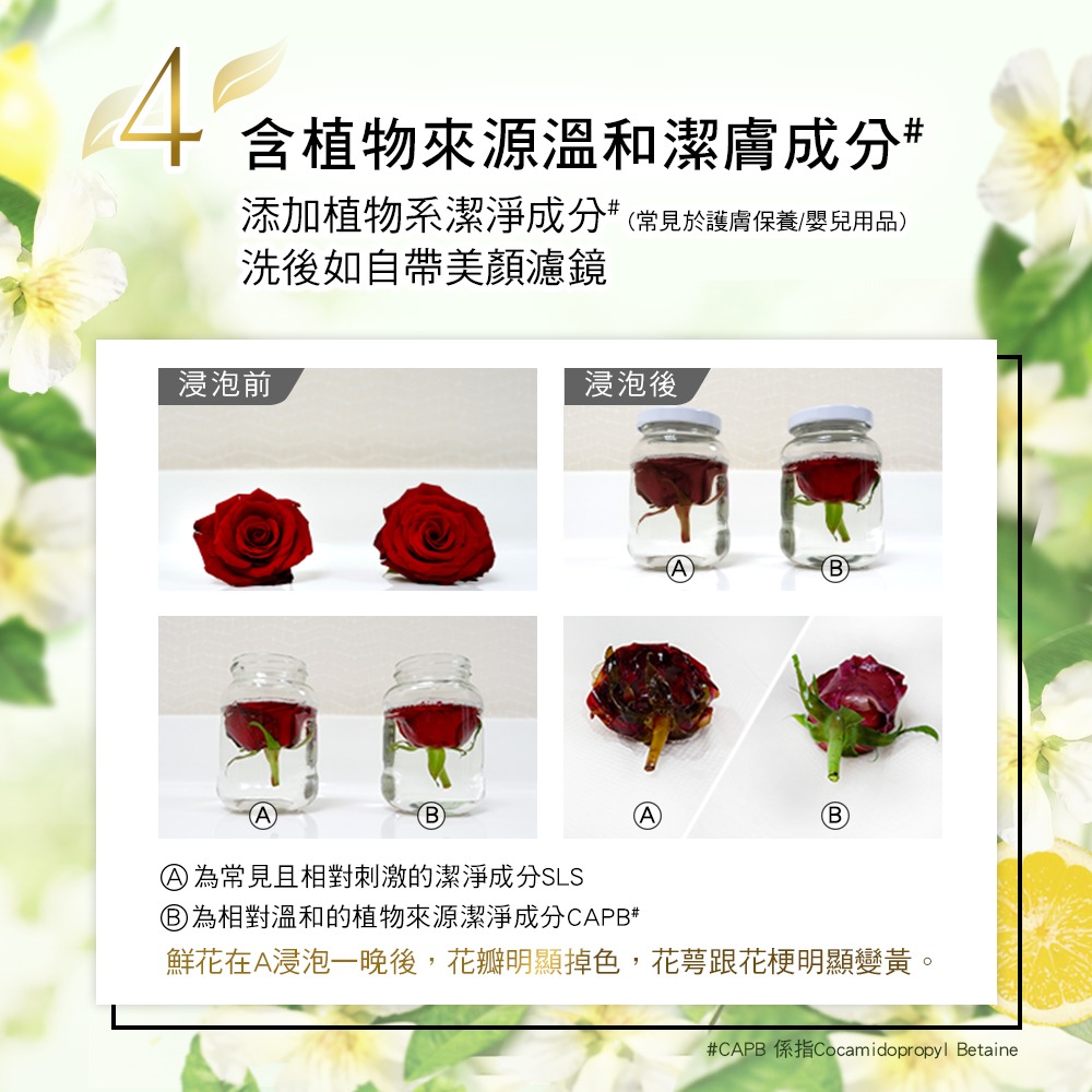 【LUX麗仕正品附發票】【檸檬草X麝香】【植萃香氛沐浴露】【550g】-細節圖6