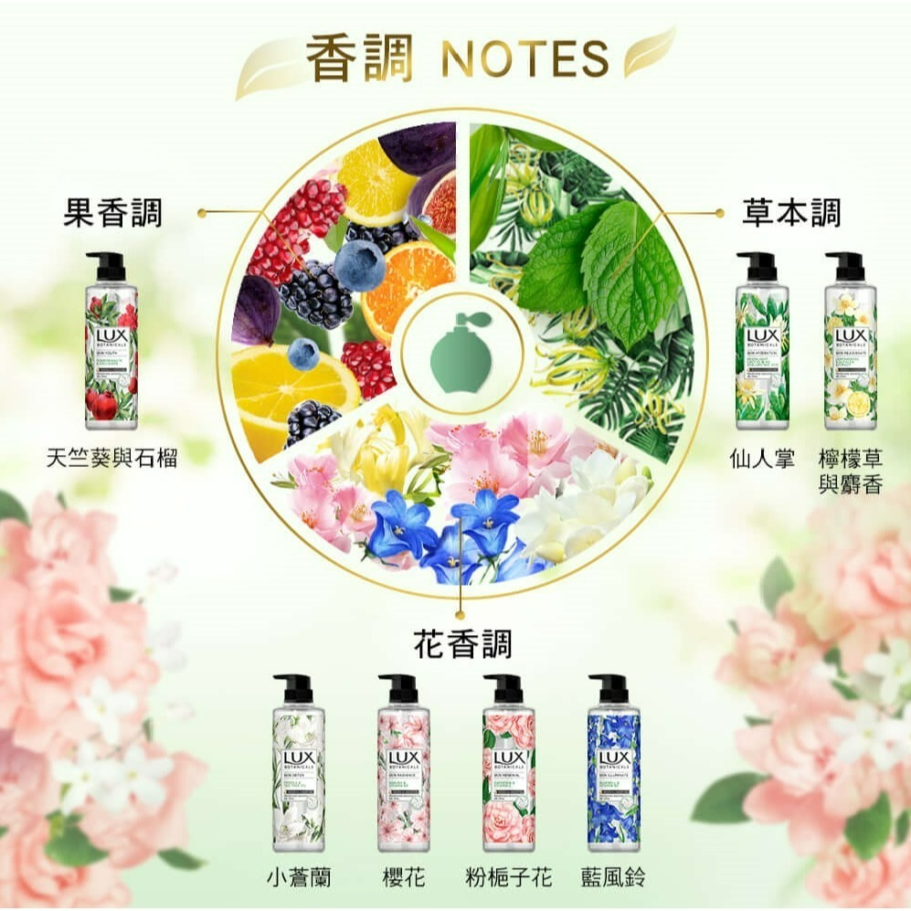 【LUX麗仕正品附發票】【植萃香氛沐浴露】【多款任選】【植物溫和潔淨成分】【550g】-細節圖2