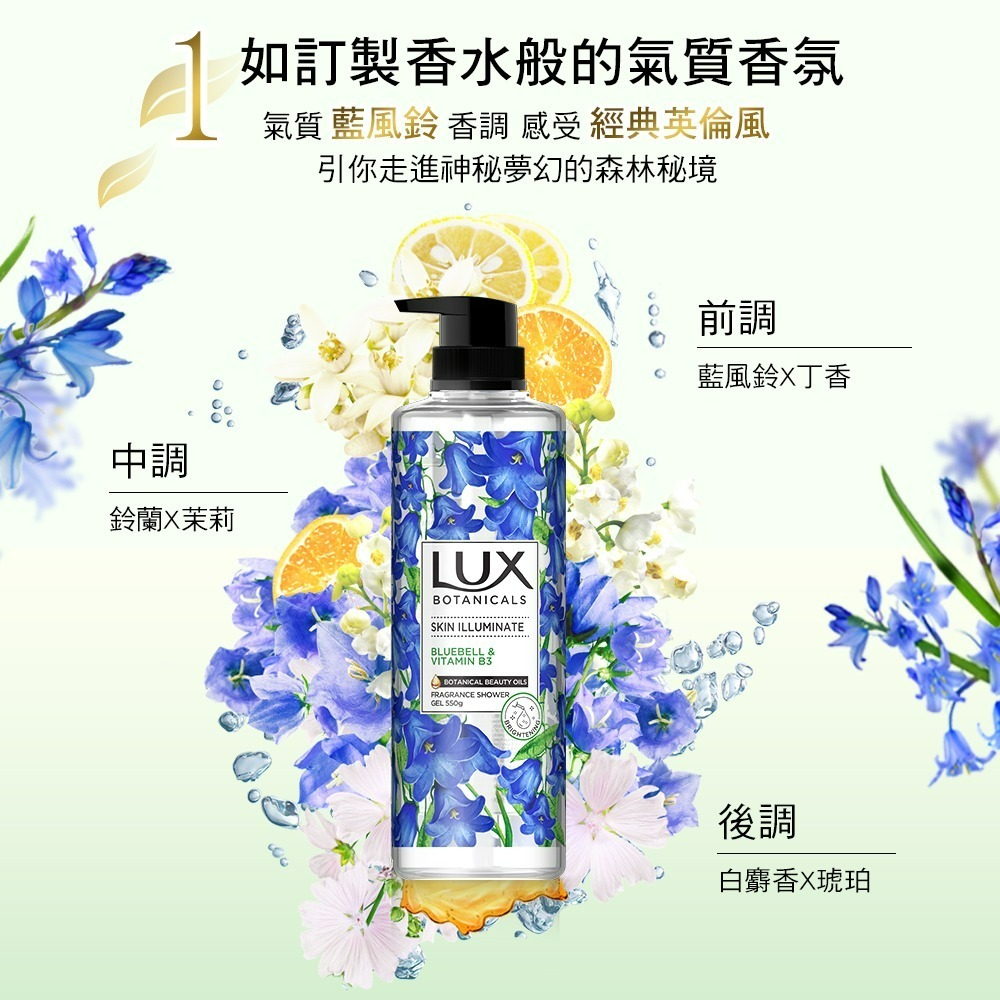 【LUX麗仕正品附發票】【植萃香氛沐浴露】【多款任選】【植物溫和潔淨成分】【550g】-細節圖11