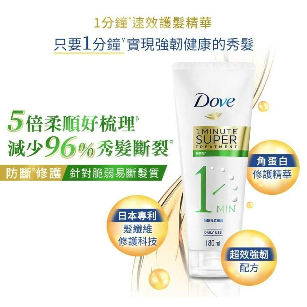 【Dove多芬正品附發票】【防斷護髮】【1分鐘護髮精華】【180ml】-細節圖4