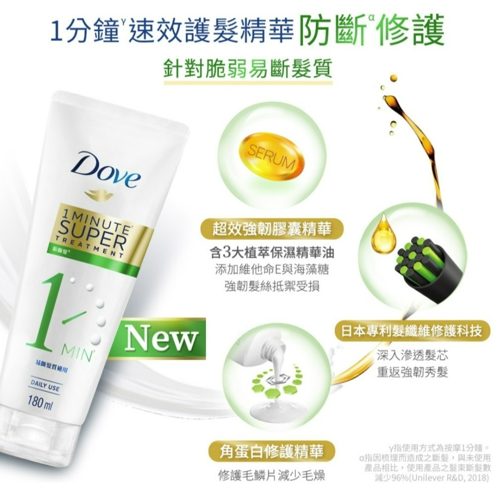 【Dove多芬正品附發票】【防斷護髮】【1分鐘護髮精華】【180ml】-細節圖7