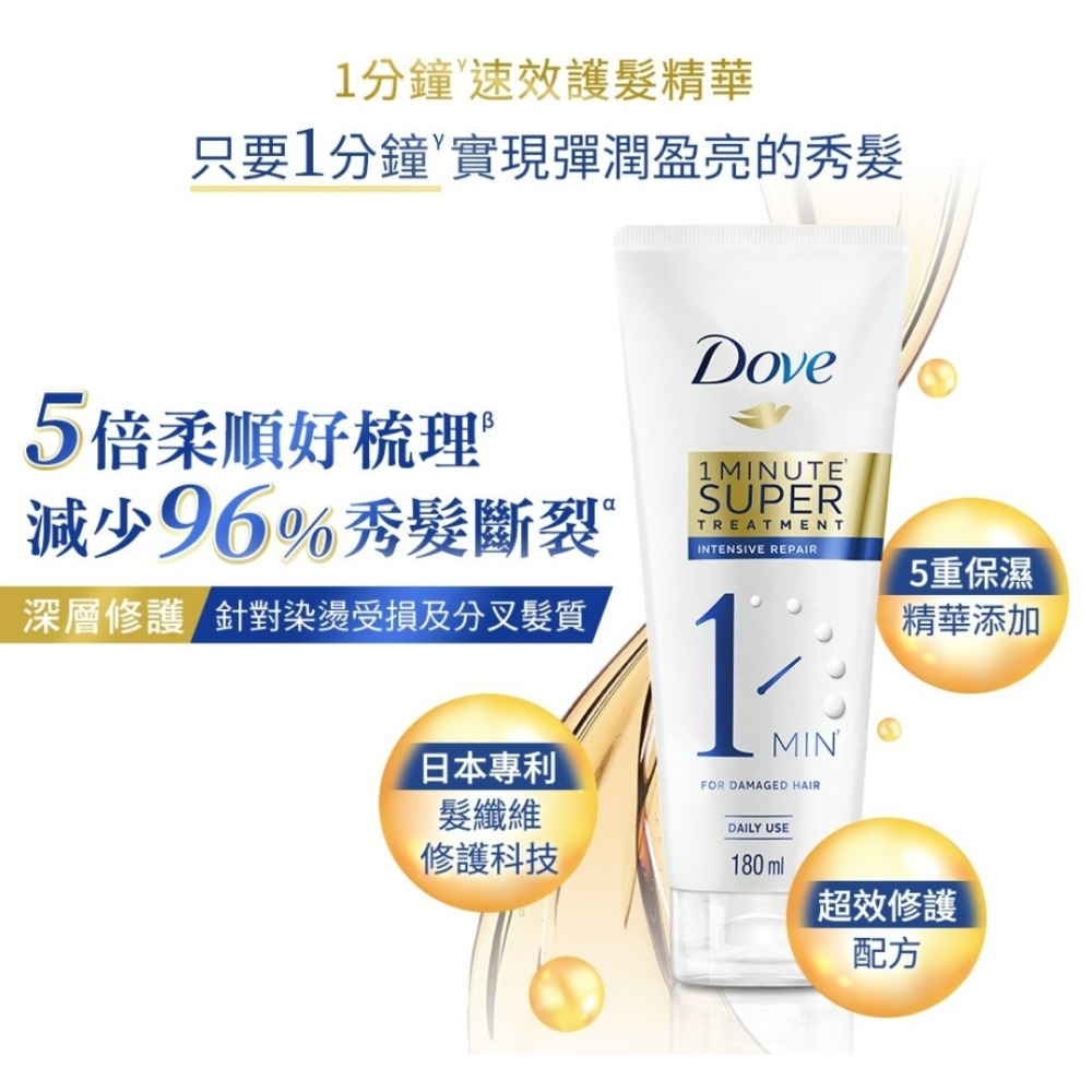 【Dove多芬正品附發票】【深層修護】【1分鐘護髮精華】【180ml】-細節圖4