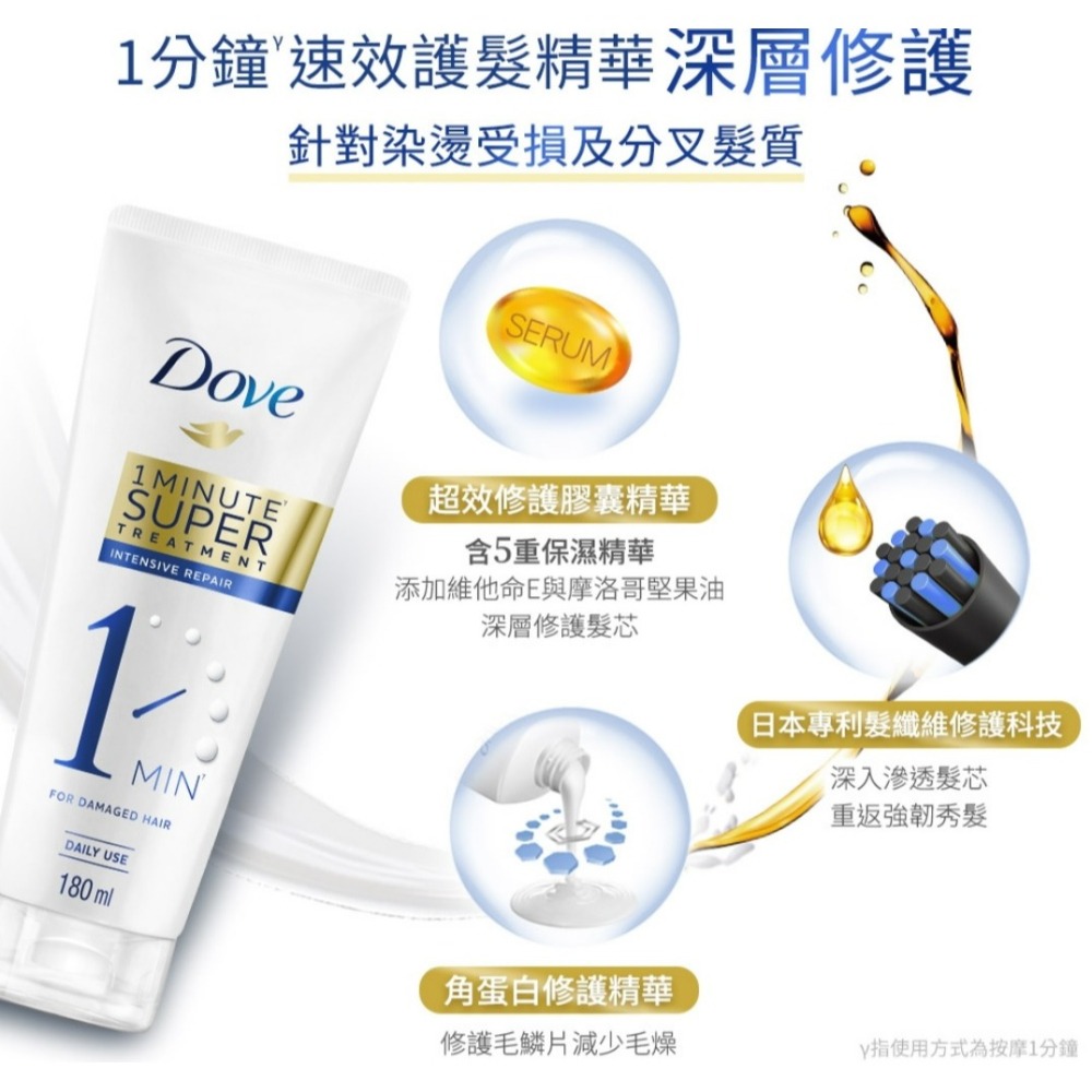 【Dove多芬正品附發票】【深層修護】【1分鐘護髮精華】【180ml】-細節圖7