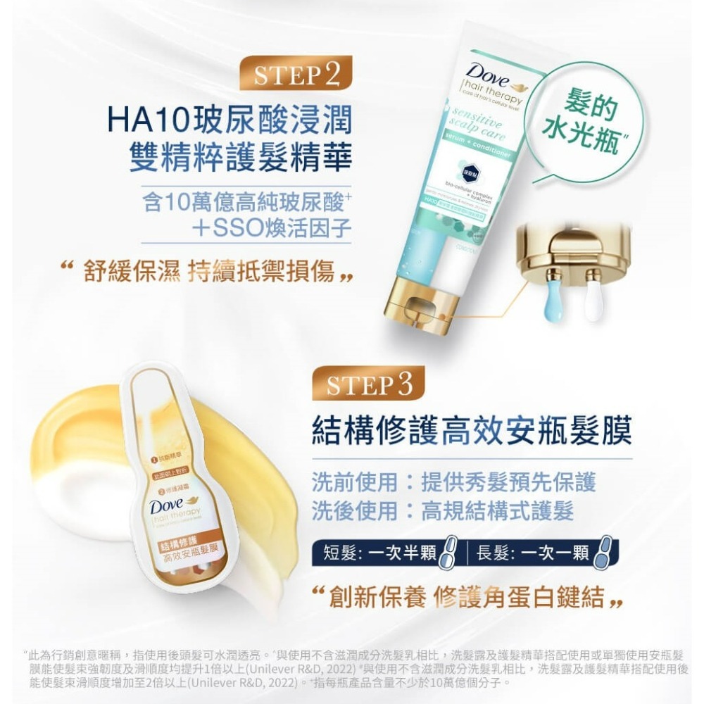 【Dove多芬正品附發票】【HA10玻尿酸滋潤洗髮露】【乾燥髮質】【多芬髮結構修護洗髮露】【380ml】-細節圖9