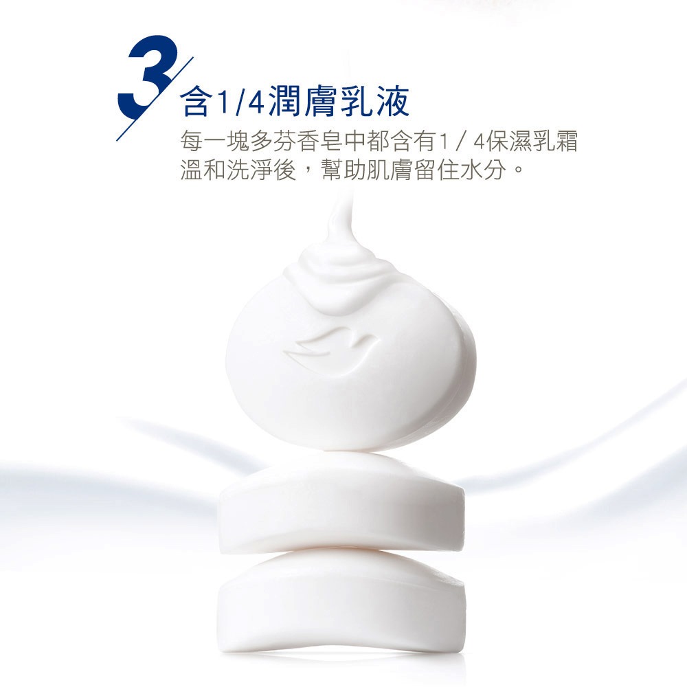 【Dove多芬正品附發票】【潔膚塊4入】【清爽水嫩】【德國製】【90G/1入】-細節圖6