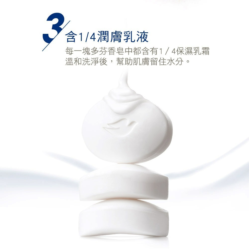 【Dove多芬正品附發票】【潔膚塊4入】【滋養柔嫩】【德國製】【90G/1入】-細節圖6