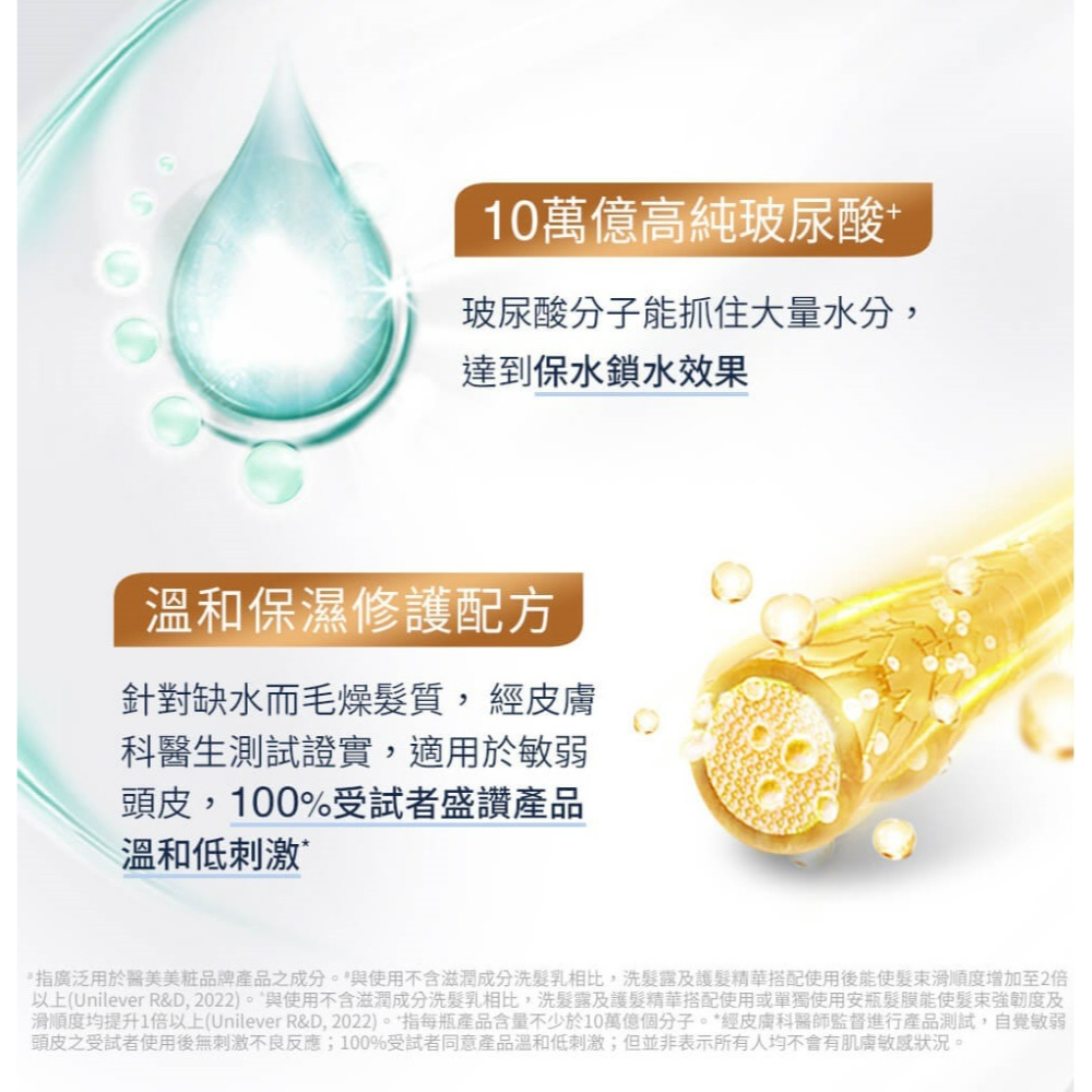 【Dove多芬正品附發票】【HA10玻尿酸滋潤護髮精華】【乾燥髮質】【多芬雙精粹護髮精華】【230ml】-細節圖6