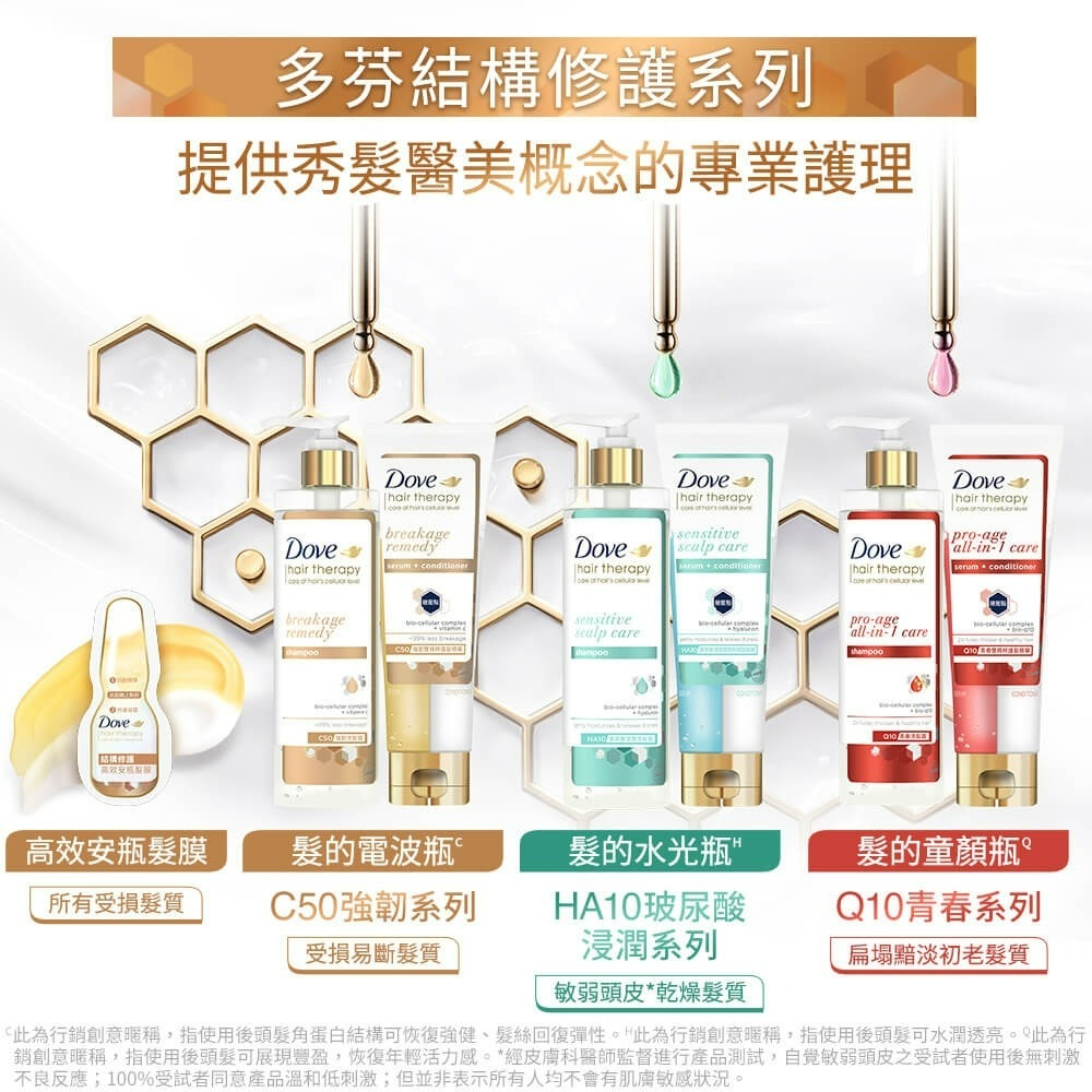【Dove多芬正品附發票】【3款可選】【C50強韌/Q10青春/HA10玻尿酸】【多芬雙精粹護髮精華】【230ml】-細節圖3