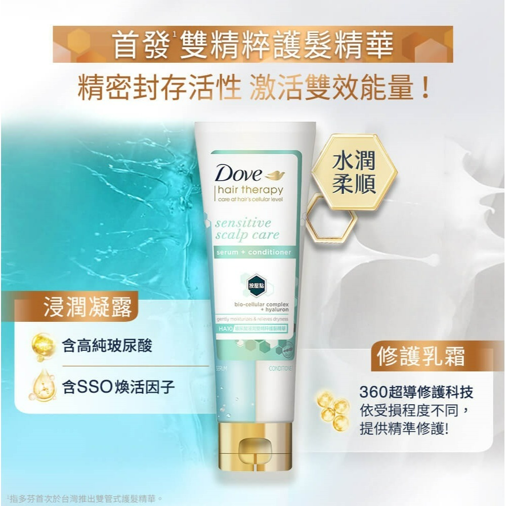 【Dove多芬正品附發票】【3款可選】【C50強韌/Q10青春/HA10玻尿酸】【多芬雙精粹護髮精華】【230ml】-細節圖8
